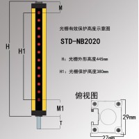 施特安邦STD-NB1420 超薄小型安全光栅、光幕、光电传感器**