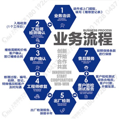 上海液压工作站金属打包机液压系统