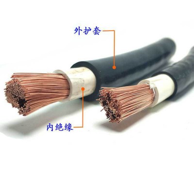 金环宇电缆 低压电力电缆厂家  ZA-V