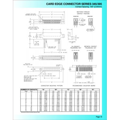 EDAC395-100-520-202卡缘连接器 2.5