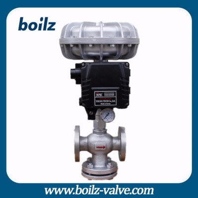 博尔兹（boilz）Fig680 气动调节阀 