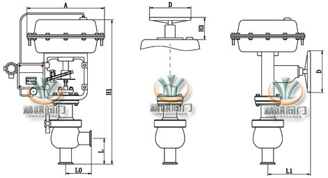 WSZTRS气动卫生调节阀 (外形连接尺寸)