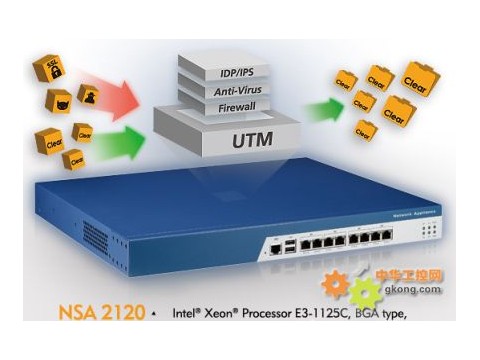 新汉推出1U网络安全平台NSA 2120