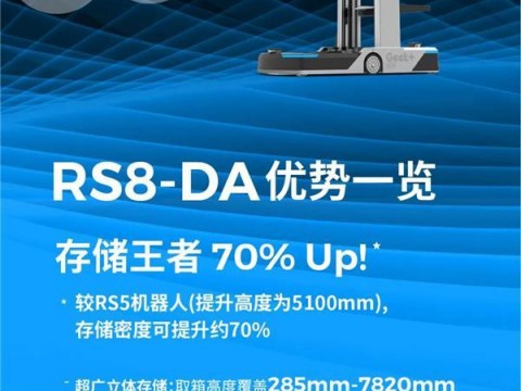 擎天巨臂 再创新高！极智嘉重磅发布全新货箱机器人RS8
