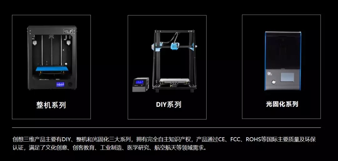<u>3D打印</u>机整机系列 DIY系列 光固化系列