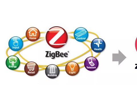 【无线知识库】全面解析Zigbee标准沿革及网络创建技巧