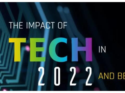 IEEE发布2022年科技趋势调研，谁是下一年最重要的技术？