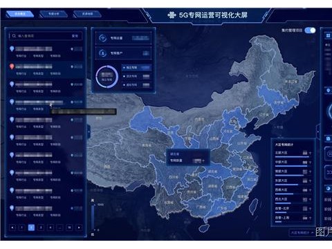 中国联通5G专网平台3.0正式上线！ 打造“三新”特色，助力企业数字化转型