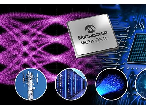 Microchip推出业界最紧凑的1.6T以太网PHY 可为云数据中心、5G和AI提供高达800GbE的连接性