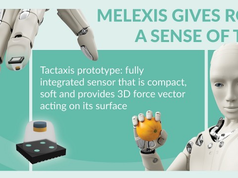 Melexis 赋予机器人触觉能力  完全集成的传感器原型丰富了机器人手的功能