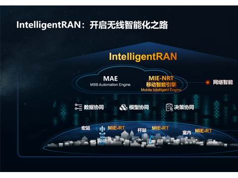华为发布无线智能化架构IntelligentRAN
