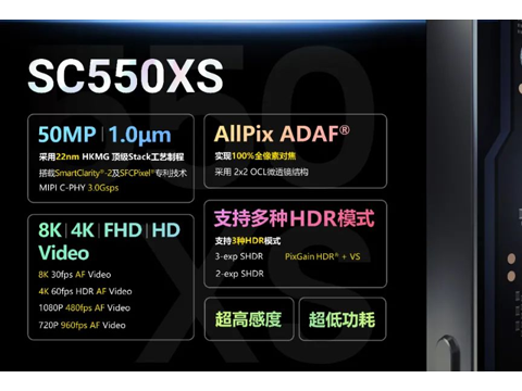 思特威重磅推出首颗基于22nm工艺制程50MP超高分辨率图像传感器新品