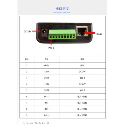 RFID 读写器发卡器6C协议超高频