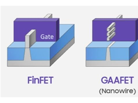 三星计划在2025年开始大规模生产基于GAA的2nm芯片