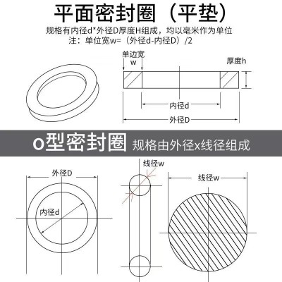 聚四氟垫片订做生产  DN50  DN100法