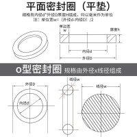 聚四氟垫片订做生产  DN50  DN100法兰垫片苏州厂家生产