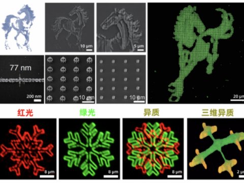 清华团队实现激光3D纳米打印技术新突破