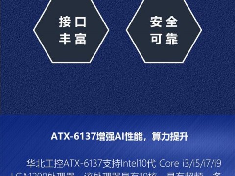 【新品图鉴】华北工控嵌入式AI主板ATX-6137