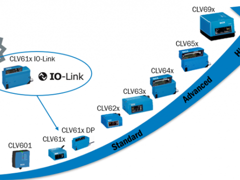 新品上市 | CLV61x IO-Link固定式条码阅读器