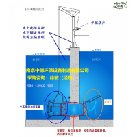 QHB7.5/12污泥回流泵使用条件及连续运行时介质温度；潜水过墙泵结构简介