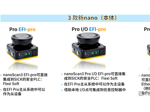 SICK新品上市 nanoScan3 EFI-pro系列