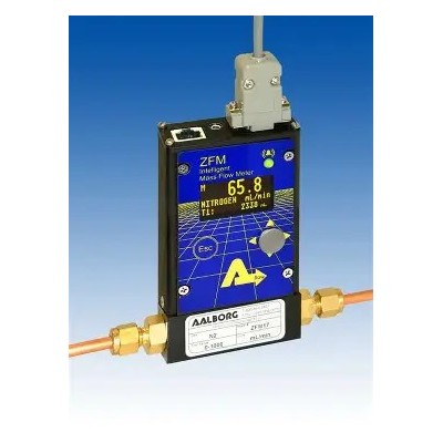 aalborg特殊气体流量计图2