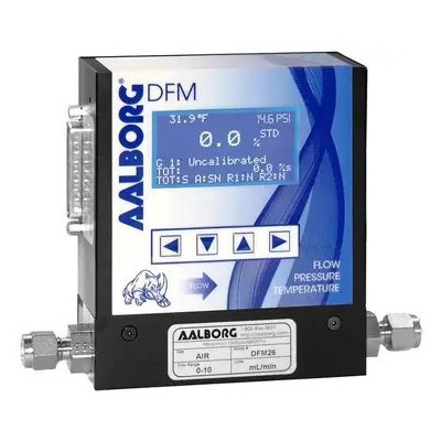 aalborg特殊气体流量计图4
