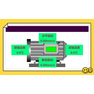 矿山电动机轴承温度+振动监测图1