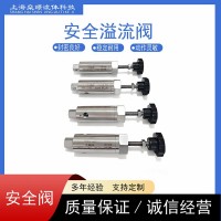可调节安全溢流阀卸荷阀高温耐压耐腐蚀