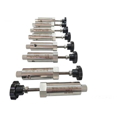 可调节安全溢流阀卸荷阀高温耐压耐腐蚀图2