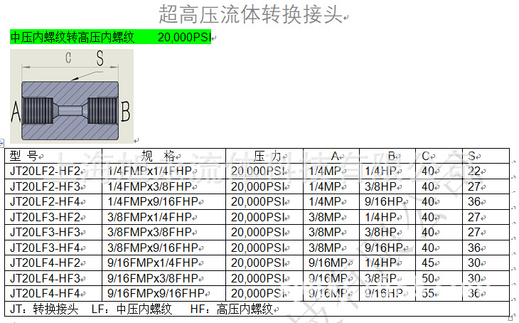 1a9f1ecb27d1c634dab1b0c4525eb9