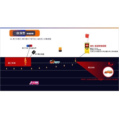 甘肃智能安全引导警示装置工厂 智能声光预警机报价图4