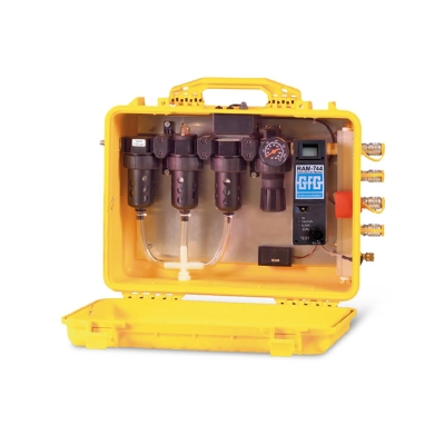 GfG 呼吸空气过滤与监测仪 RAM 744图1