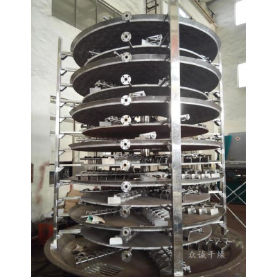 盘式连续干燥机图2