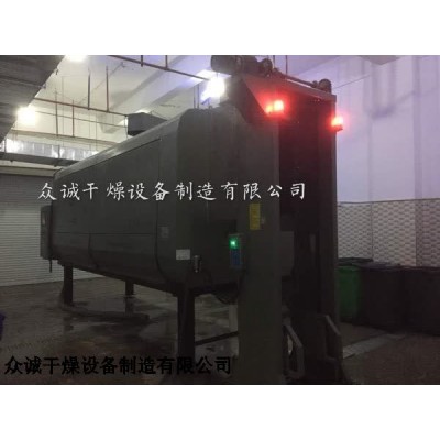 提桶式垃圾压缩机图3