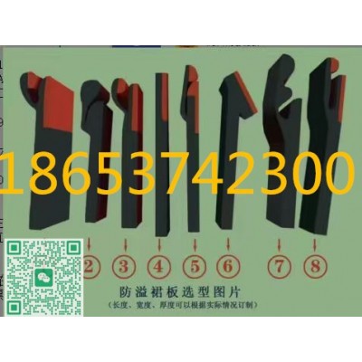 直板型橡胶聚氨酯防溢裙边,330*15mm等宽度*厚度定做图2