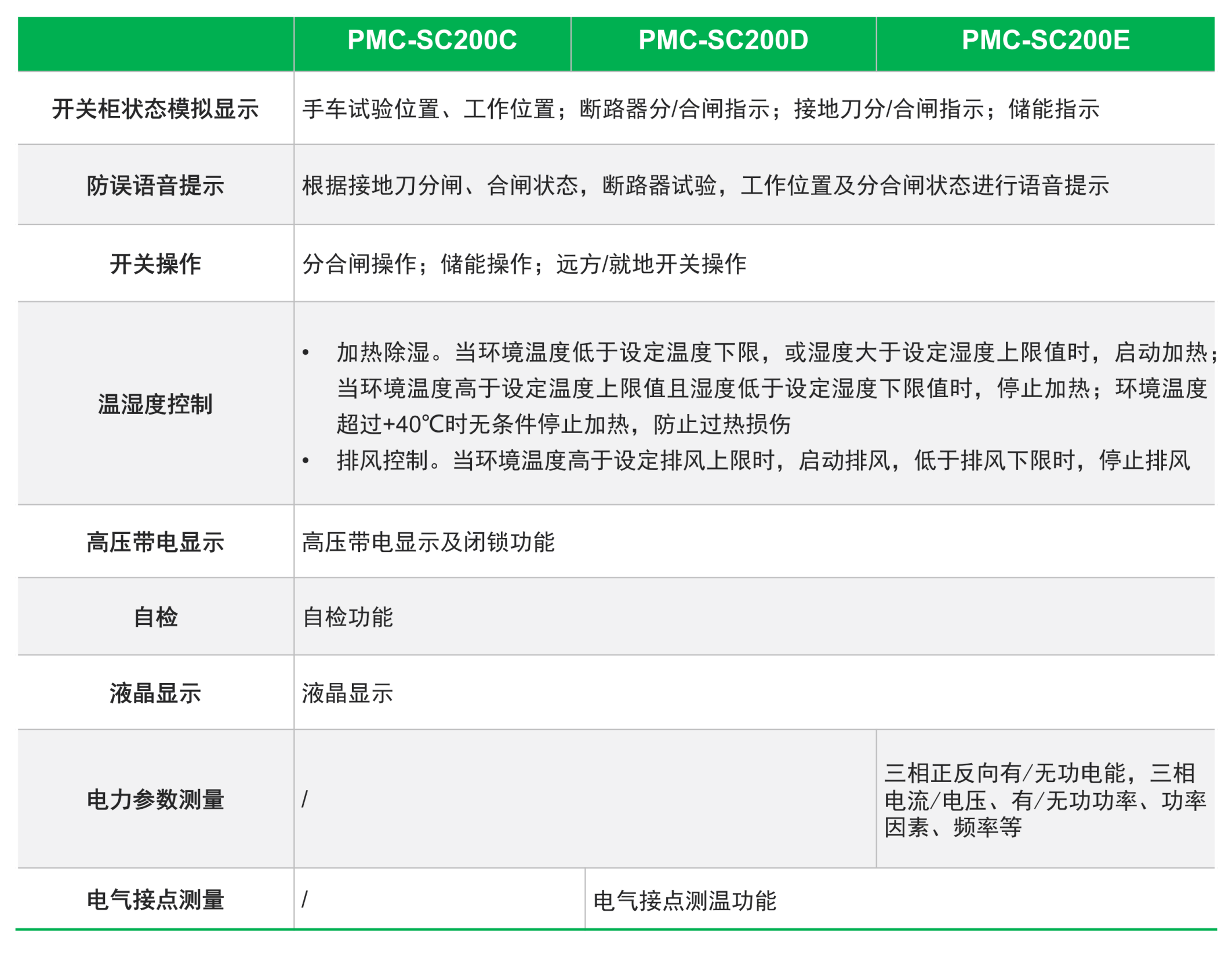 图片7 图片7