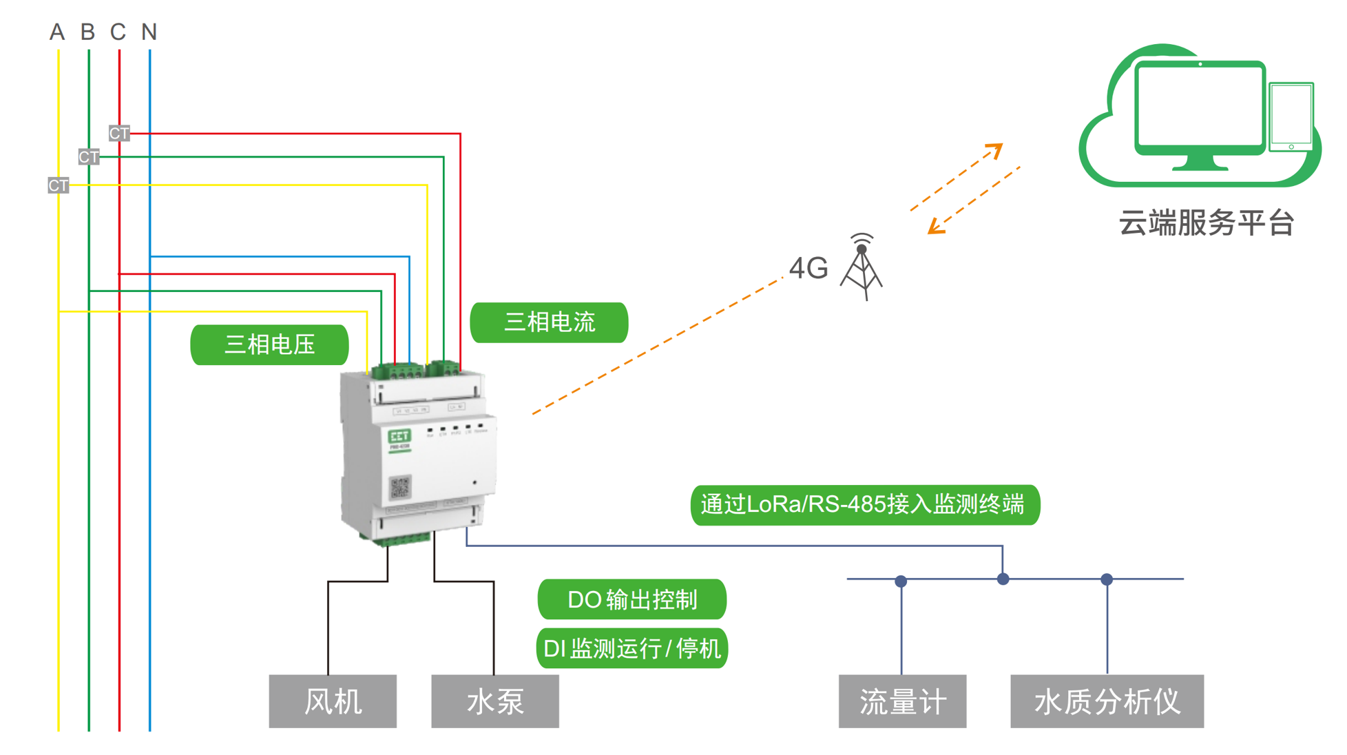 图片4 图片4