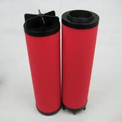 多明尼克过滤器AX058G-C AO058G-C AA058G-C替代滤芯图3