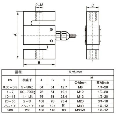 NTJL-1 S型拉力传感器图3