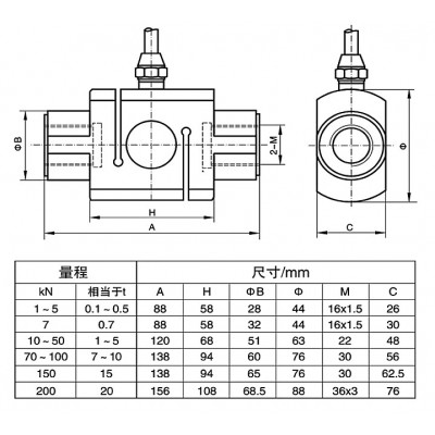 NTJL-4柱式内螺纹拉力传感器图3