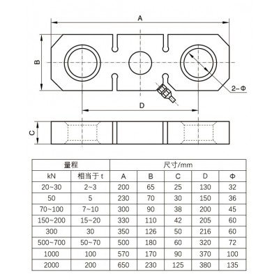 NTJL-7板环式拉力传感器图3