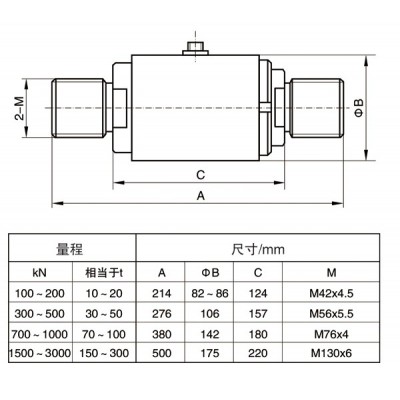 NTJL-8柱式外螺纹拉力传感器图3