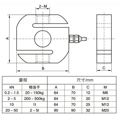 NTJL-1C S型拉力传感器图3