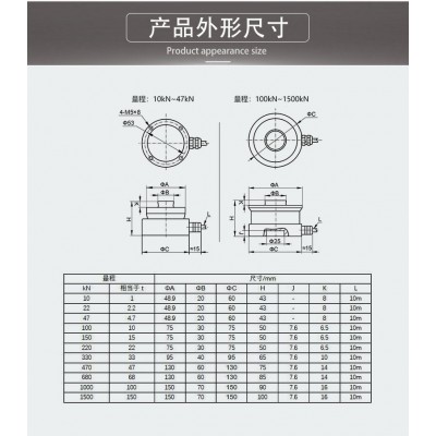 NTJH-16扭环式称重传感器图4