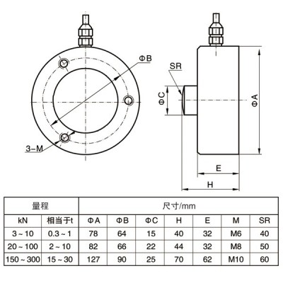 NTJH-14膜合称重传感器图3