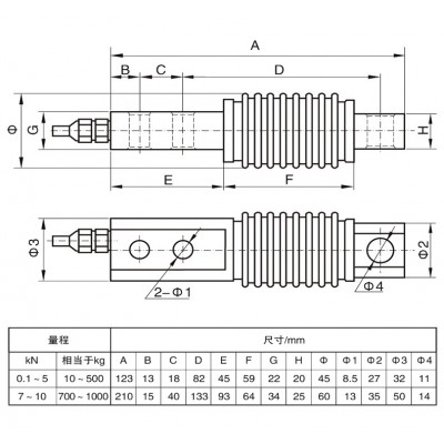 NTJH-8波纹管式称重传感器图2