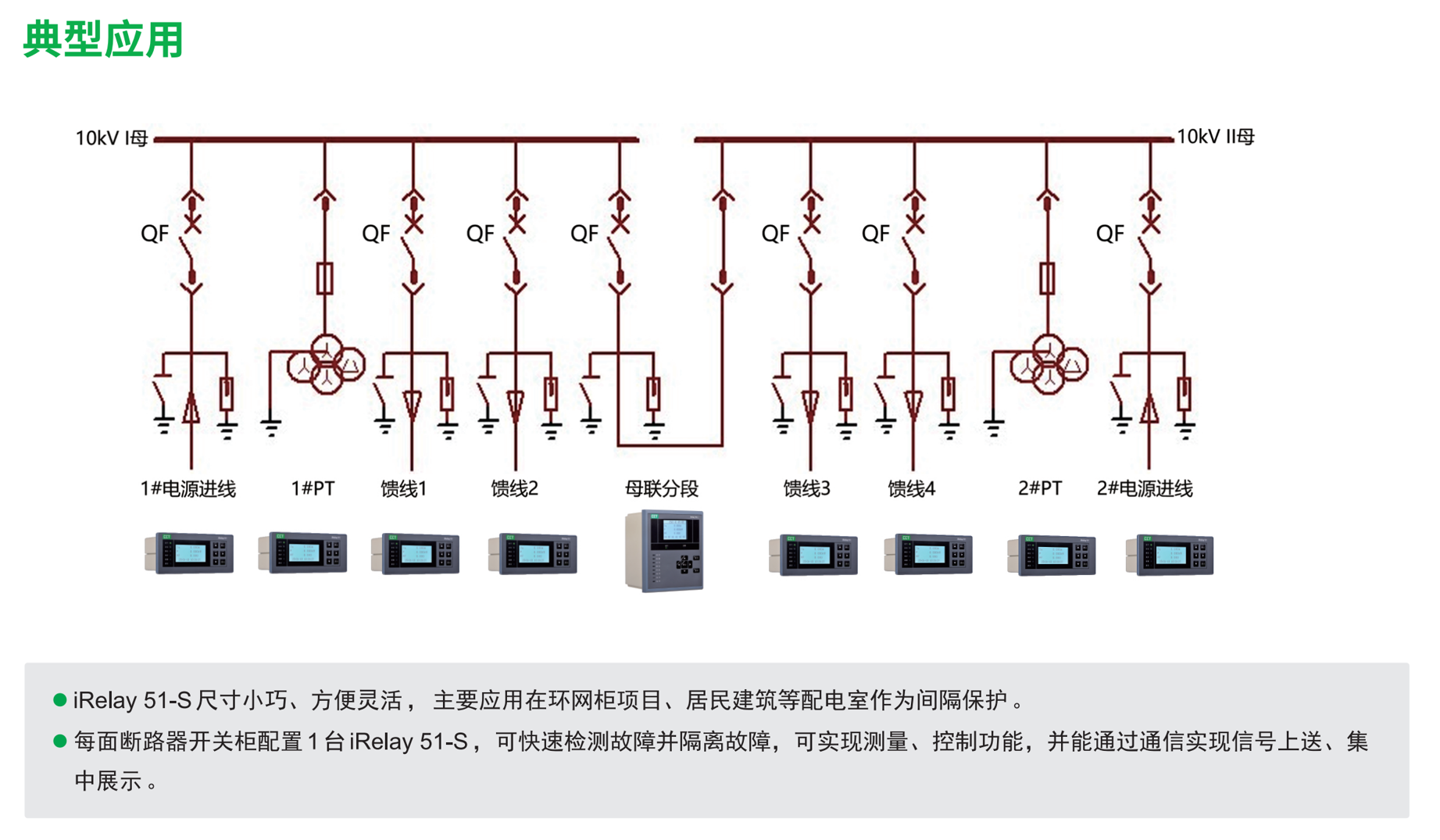 图片14 图片14
