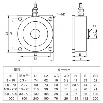 NTJH-4A轮辐式称重传感器图3