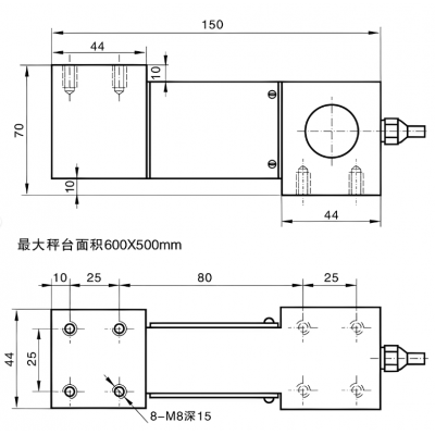 NTJH-2C平行梁式称重传感器图3